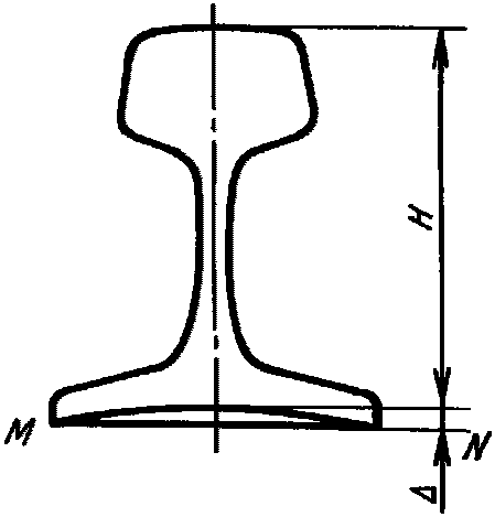 рис. 26