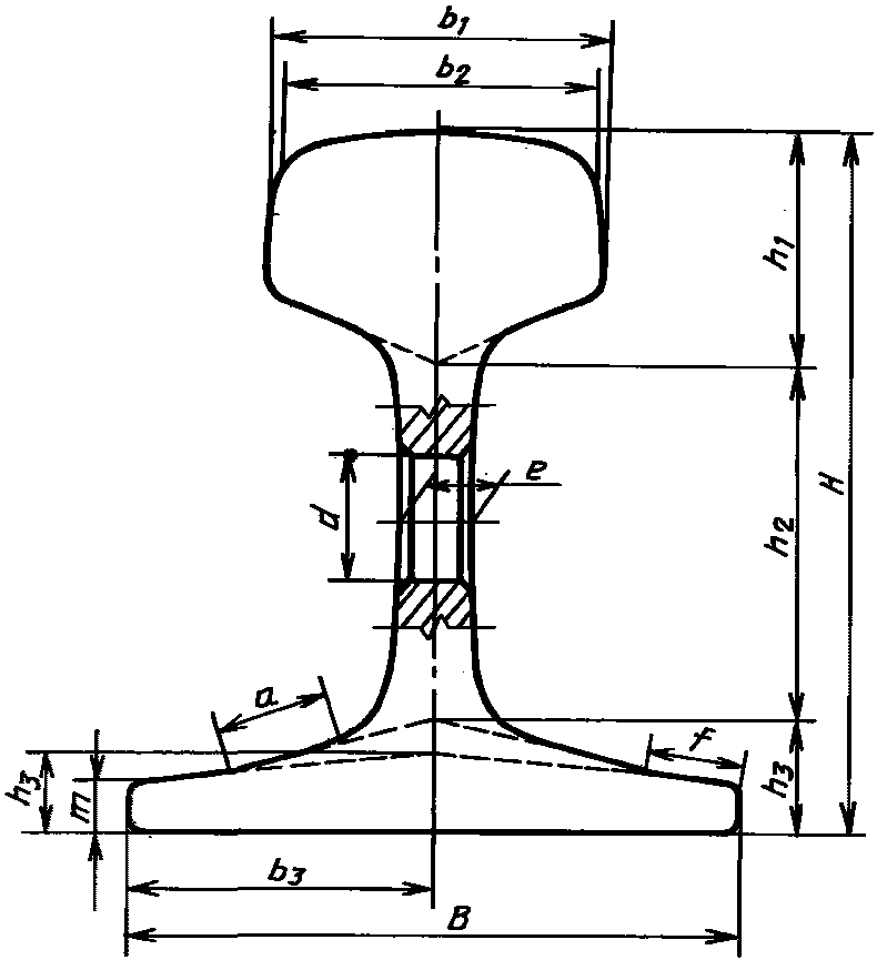 рис. 35