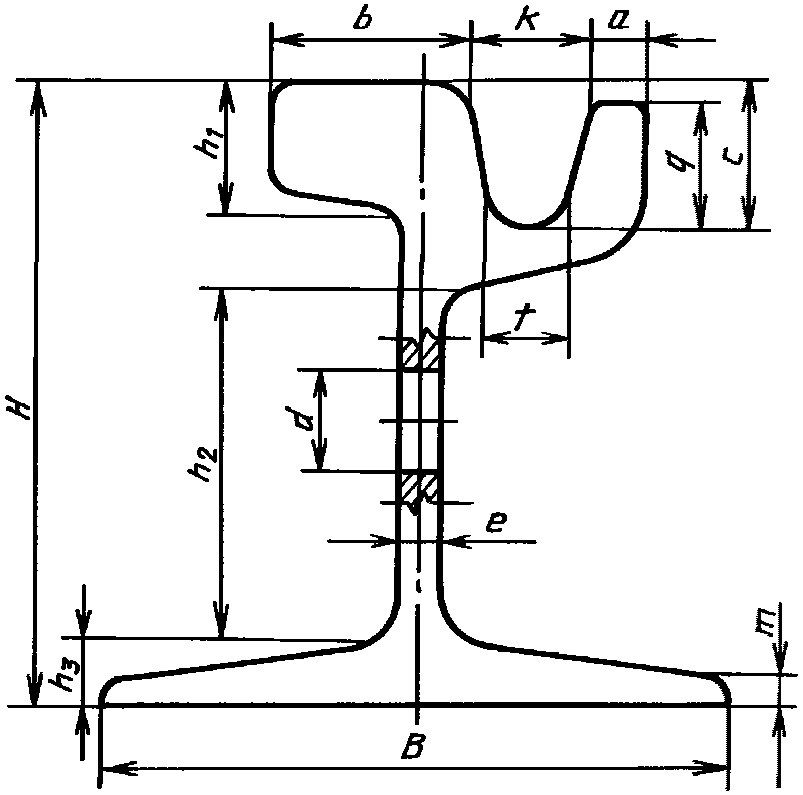 рис. 36