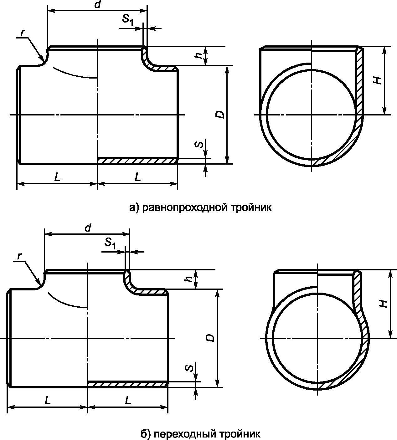 6.6 Штампосварные тройники