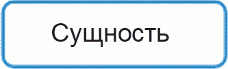 рис. 2