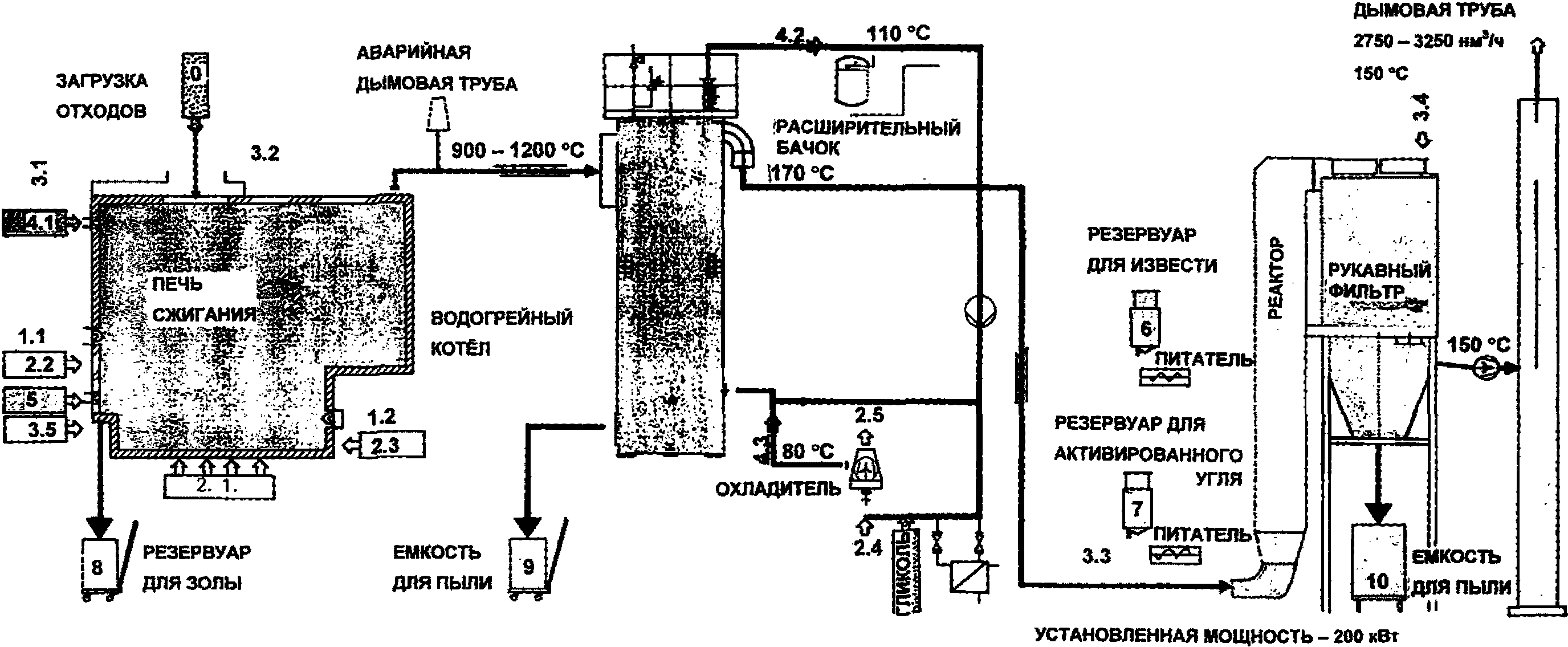 23 Охрана окружающей среды