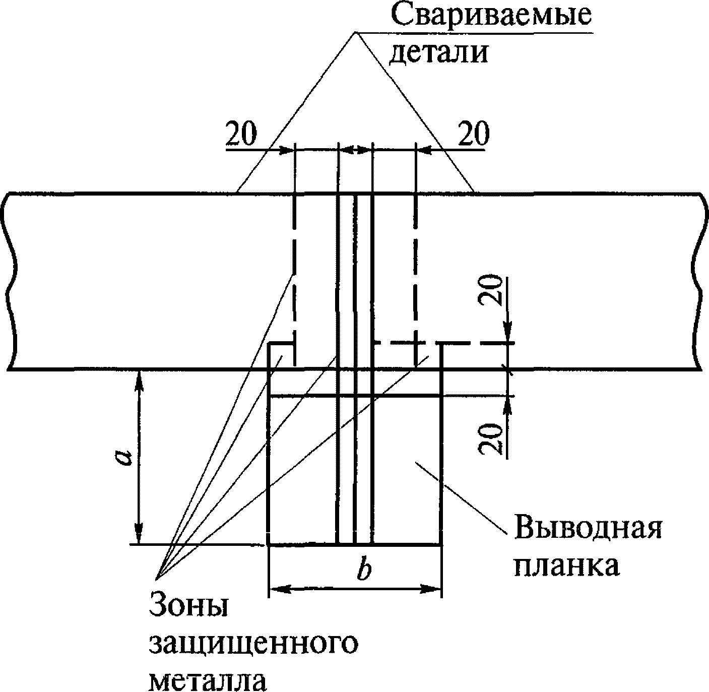 3.2. Сборка и подготовка к сварке
