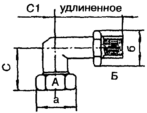 6 Требования техники безопасности