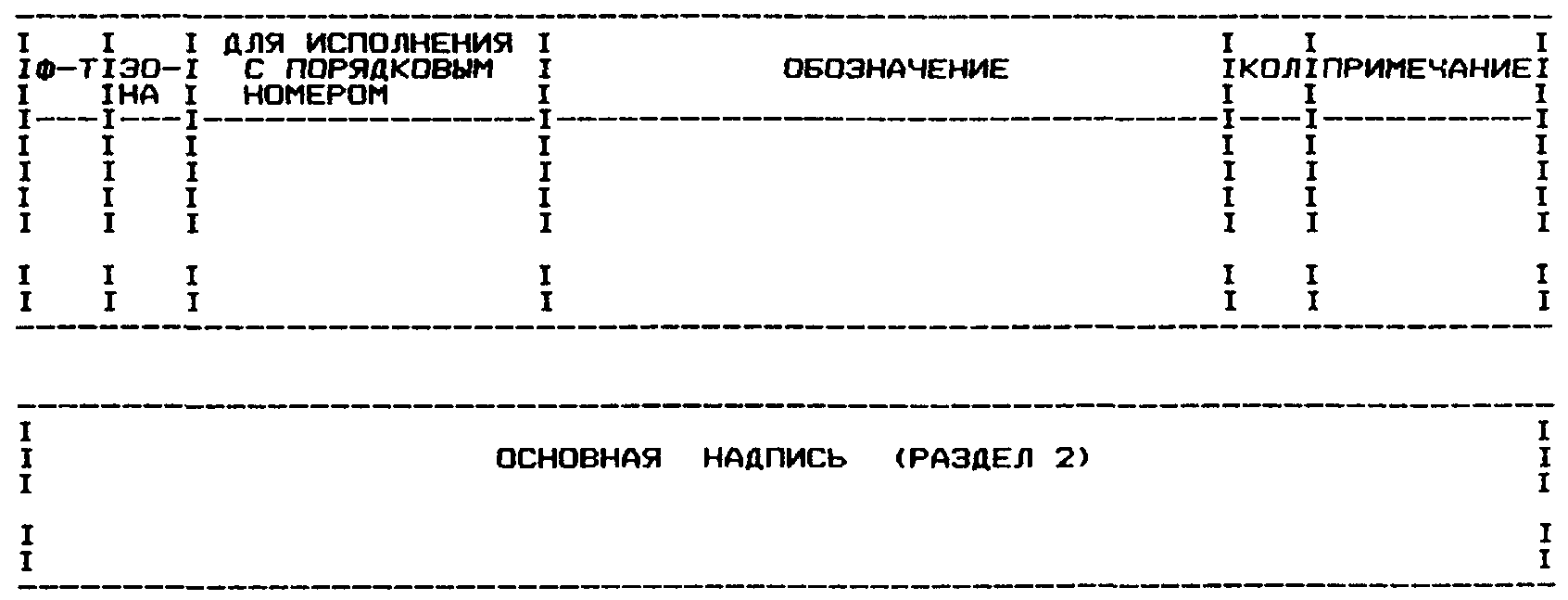 4. Требования к выполнению технологических документов