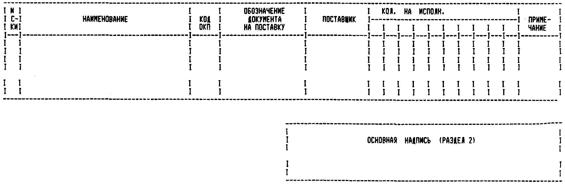 4. Требования к выполнению технологических документов