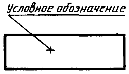 3. Требования к выполнению конструкторских документов