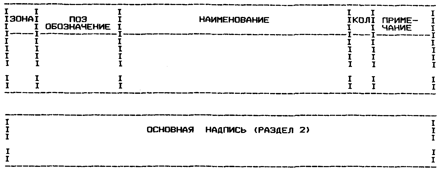4. Требования к выполнению технологических документов