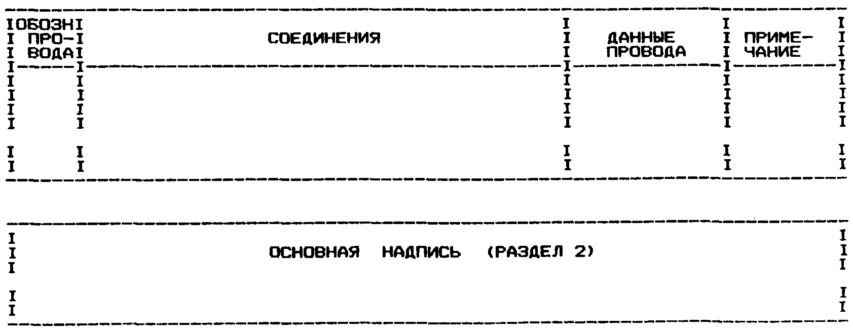4. Требования к выполнению технологических документов