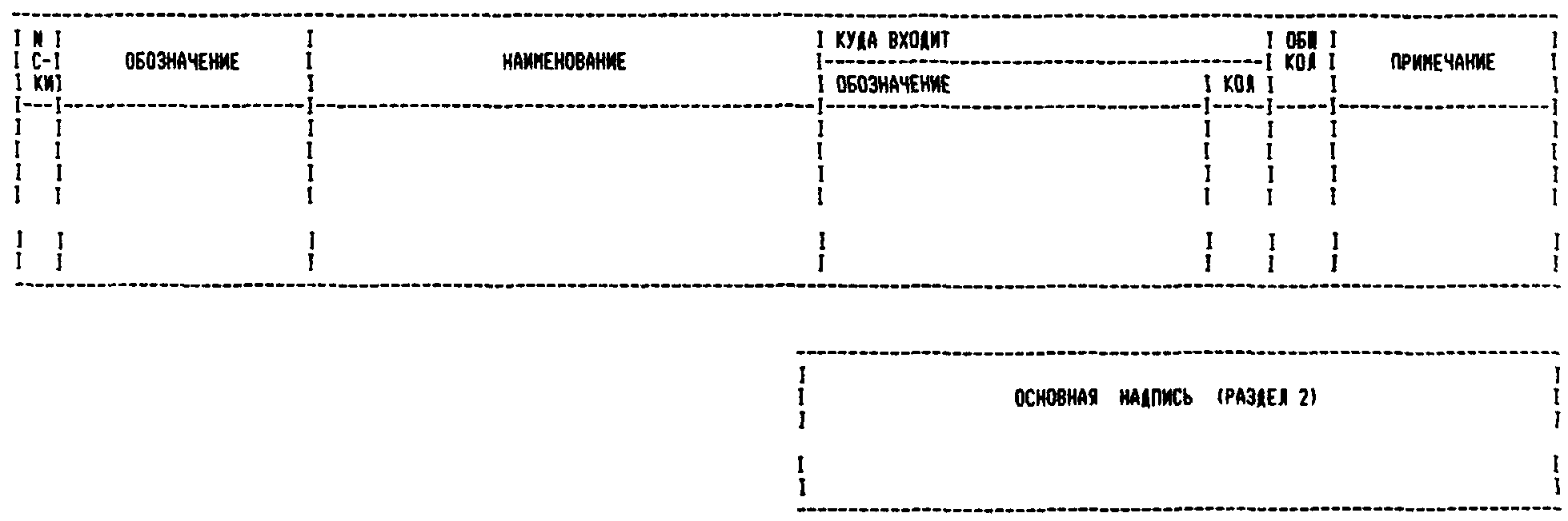4. Требования к выполнению технологических документов