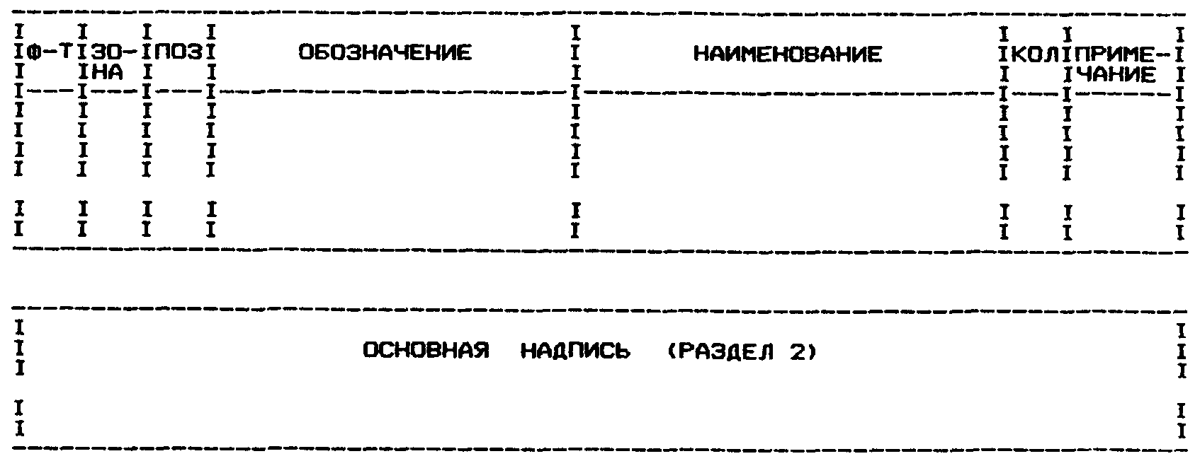 4. Требования к выполнению технологических документов