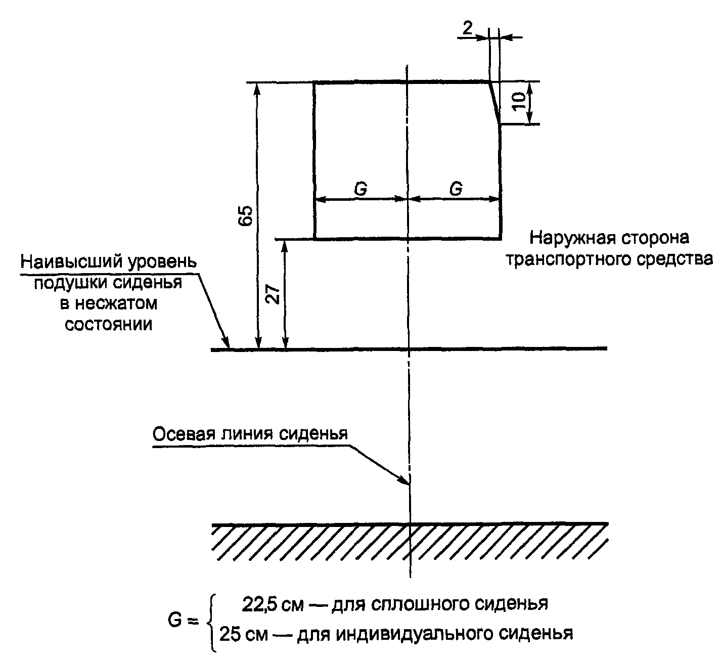 рис. 13