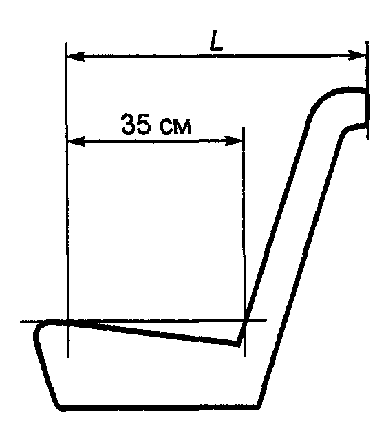рис. 6