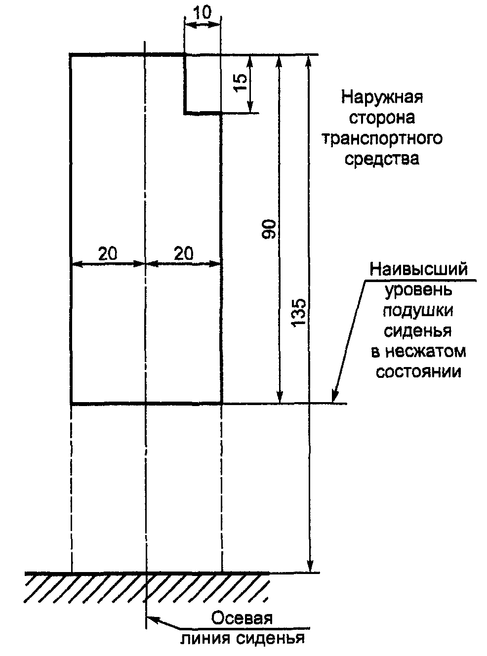 рис. 7