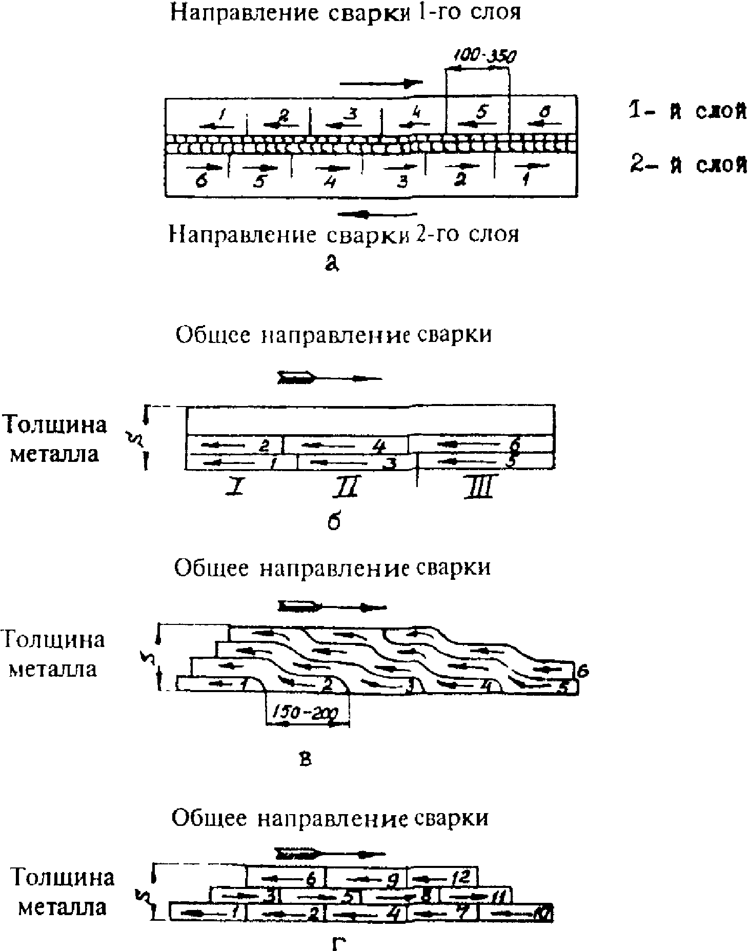 6.1. Общие указания