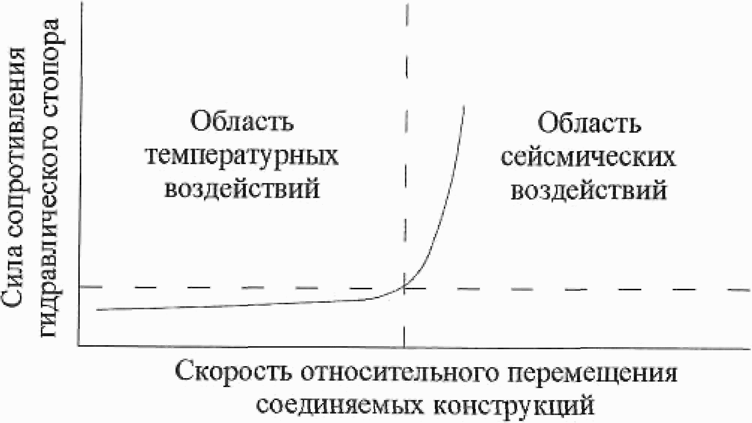 12. Электрификация и электроснабжение железных дорог