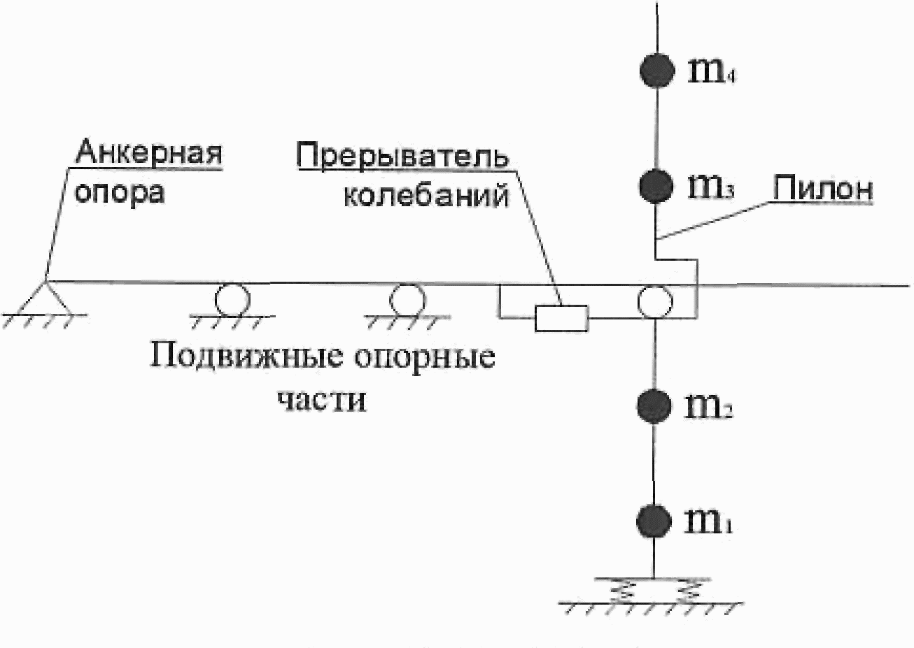 12. Электрификация и электроснабжение железных дорог