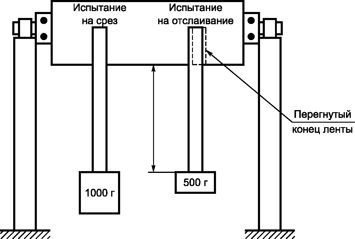 рис. 12
