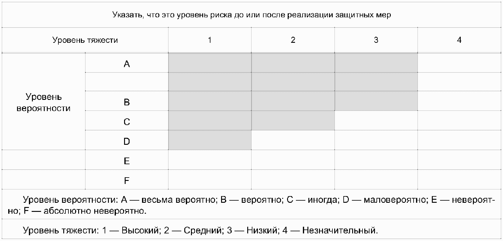 6. Документация