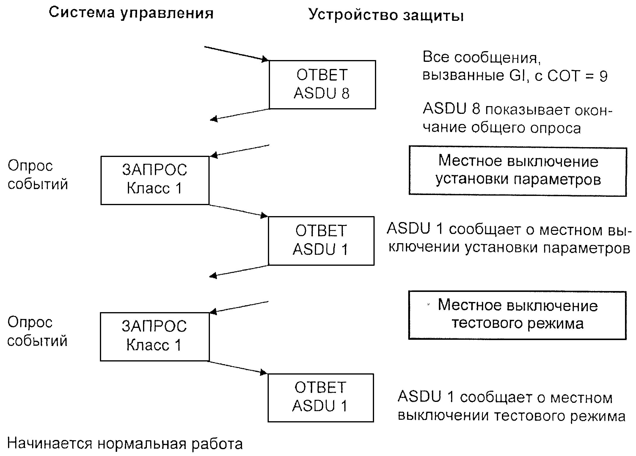 7.4. Прикладные функции