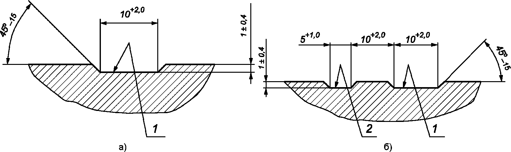 6.9 Маркировка