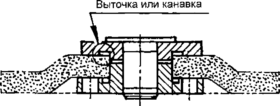 рис. 2