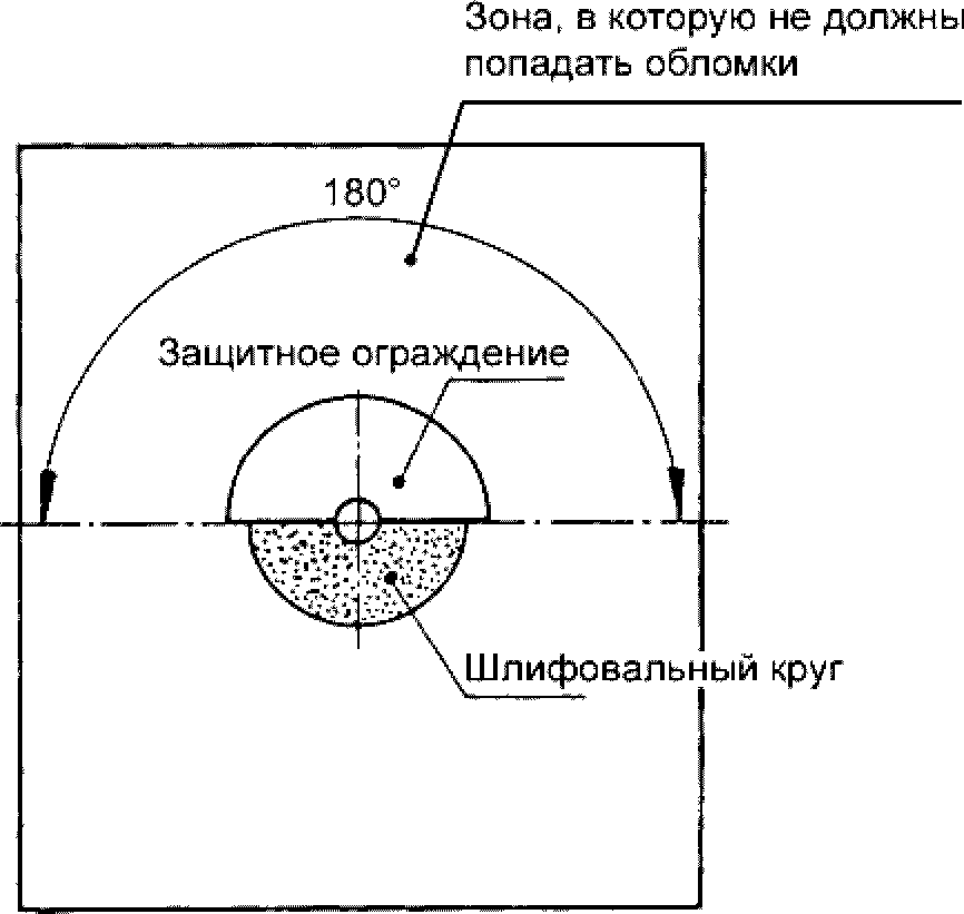 рис. 3