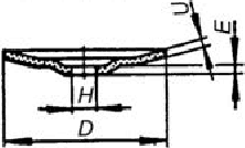 рис. 22