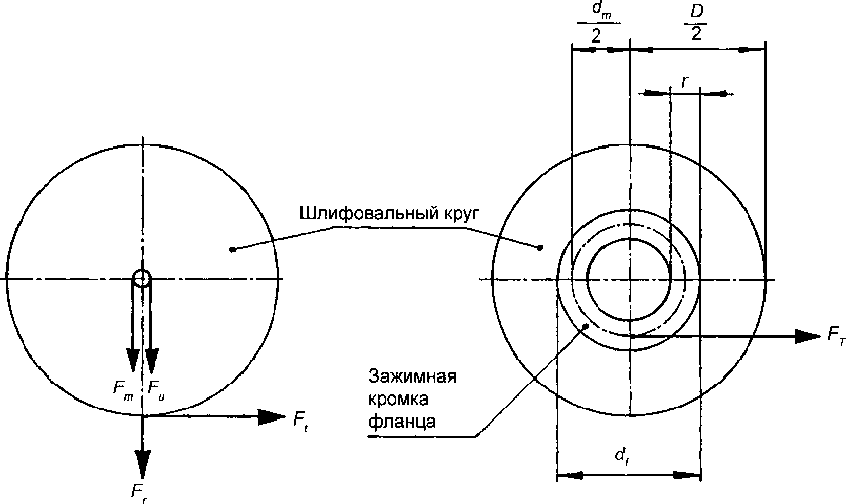 рис. 36