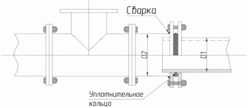 13 Энергоэффективность