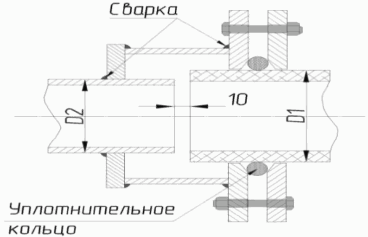 13 Энергоэффективность