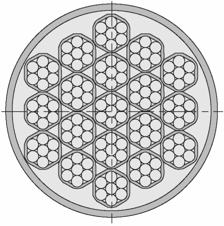 4 Классификация и конструкция вант