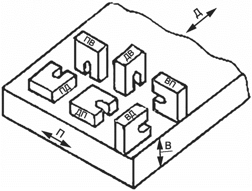 рис. 6