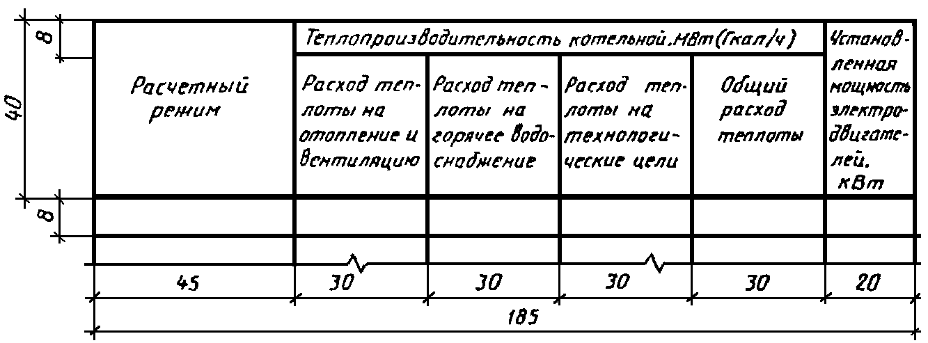 4. Общие данные по рабочим чертежам