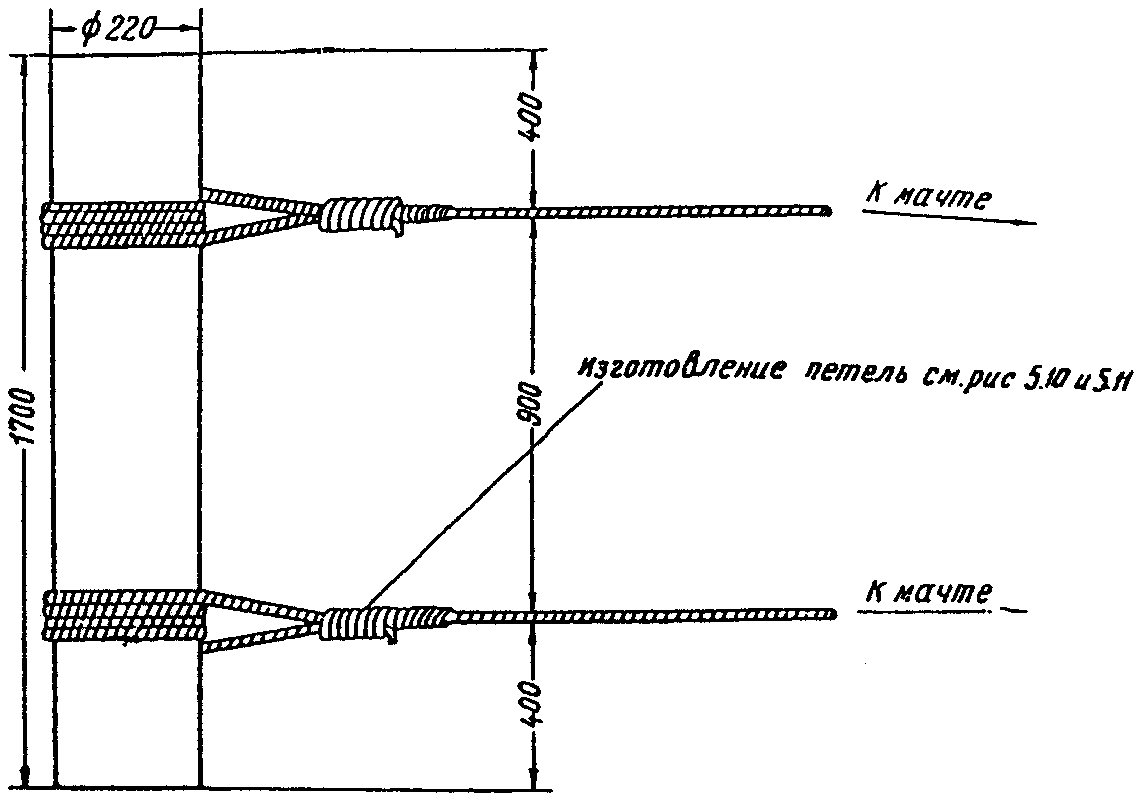 рис. 21