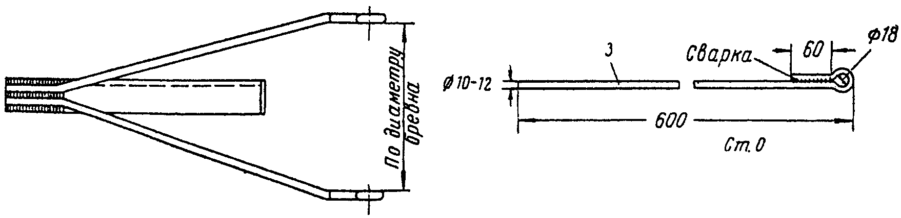 рис. 29