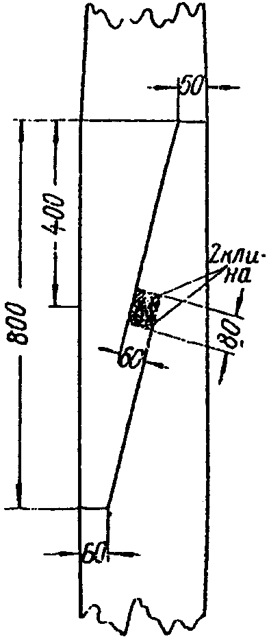 рис. 4