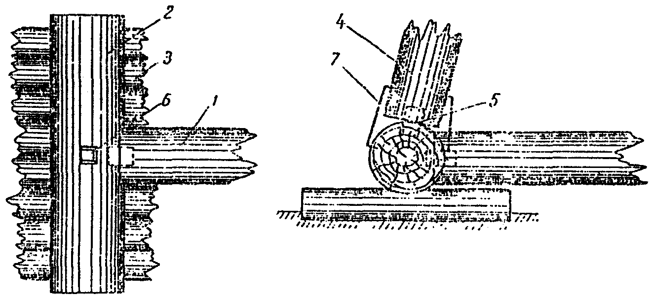 рис. 40