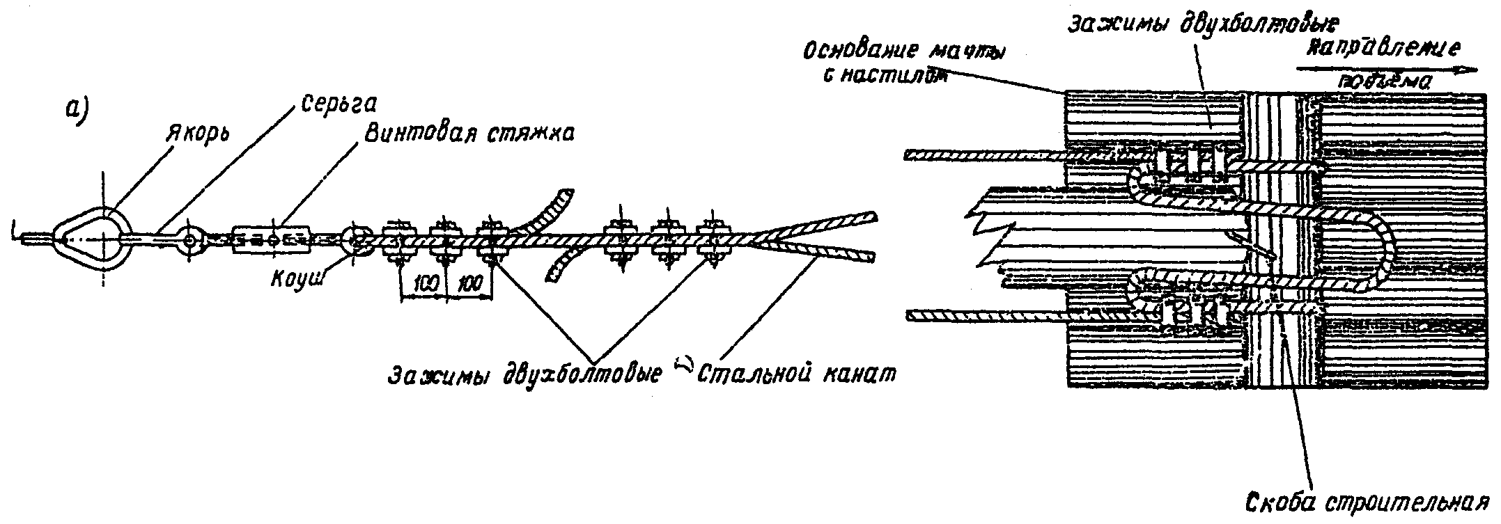 рис. 48