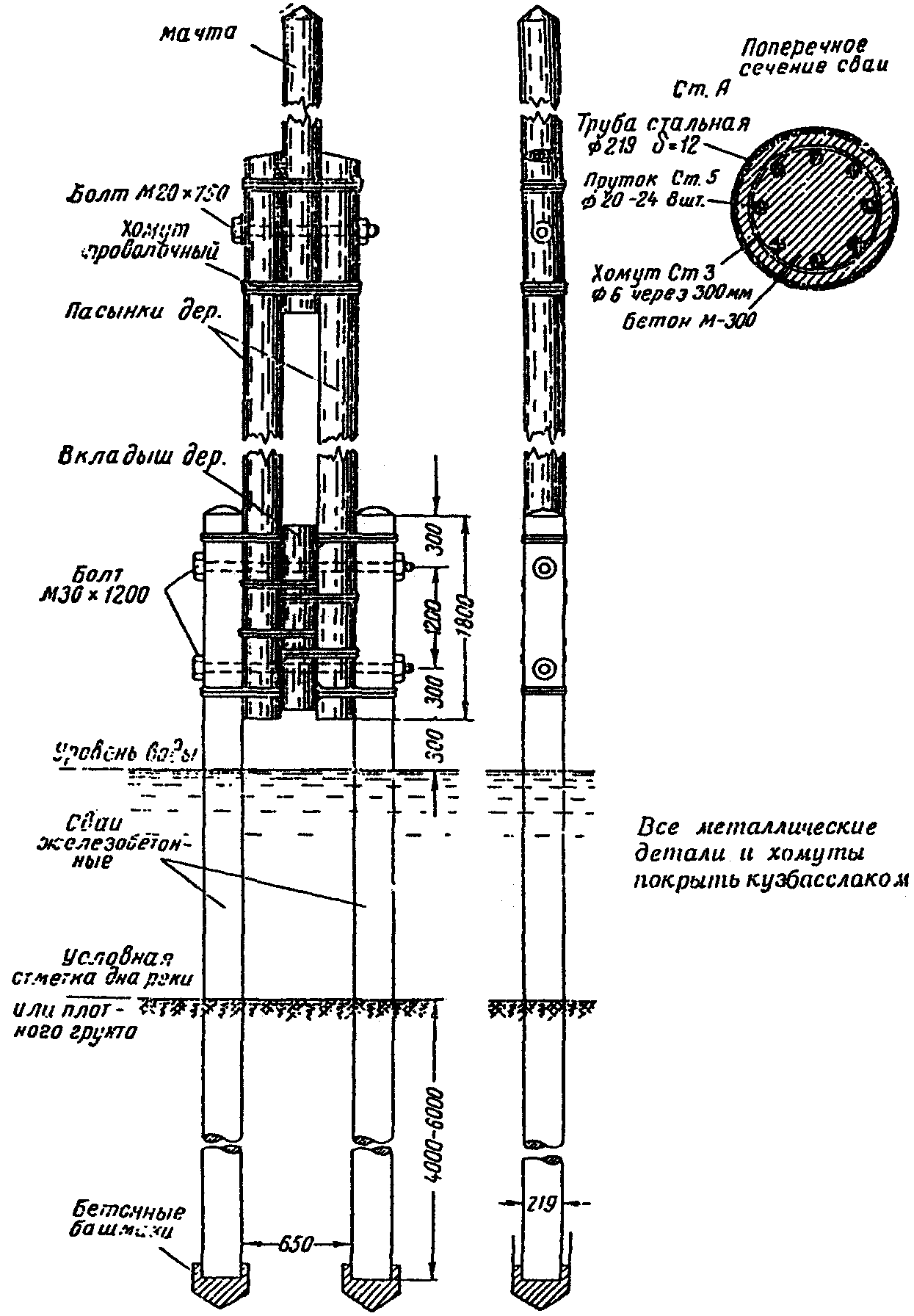 рис. 8