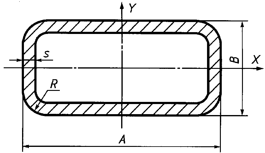 рис. 1