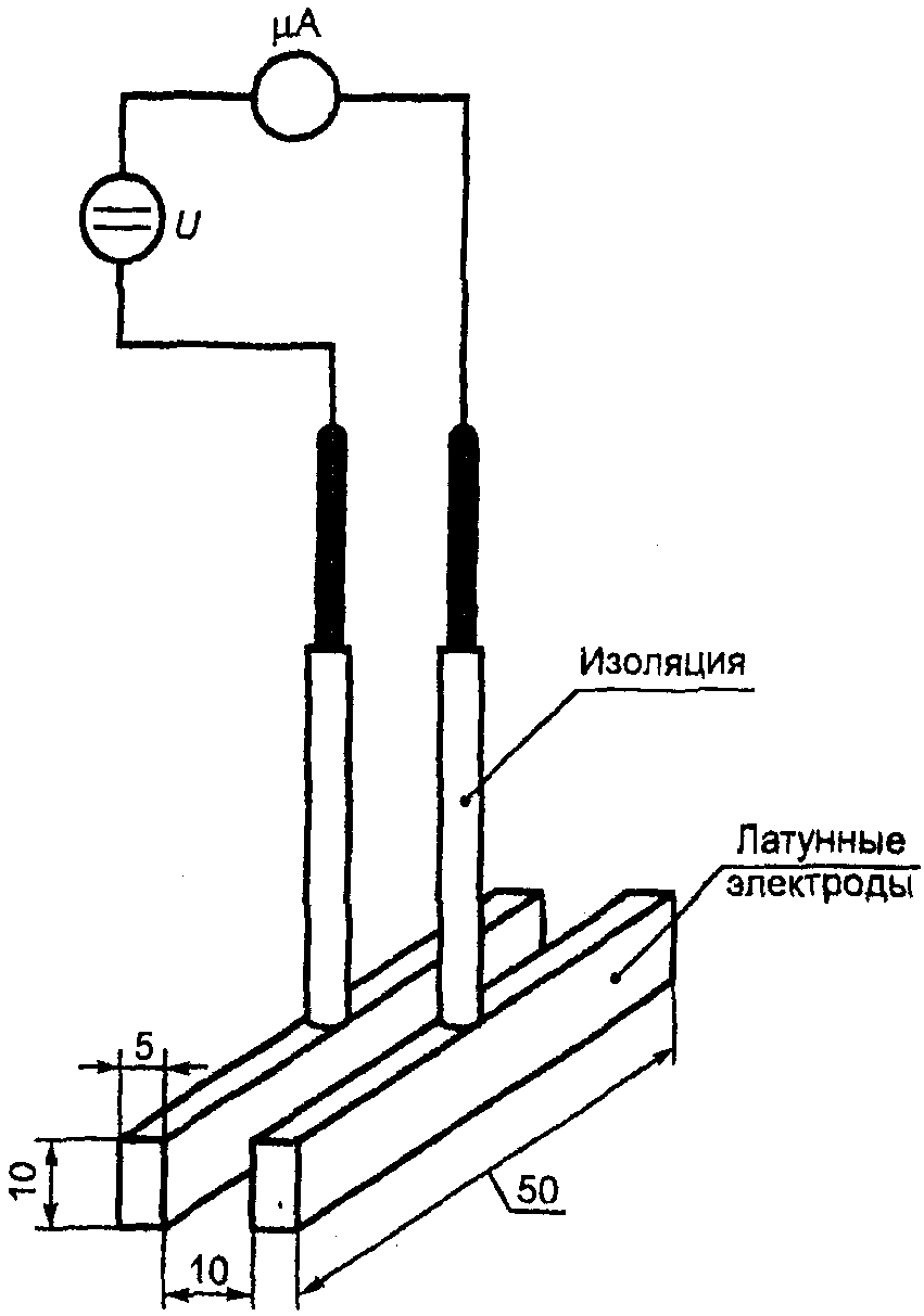 рис. 1