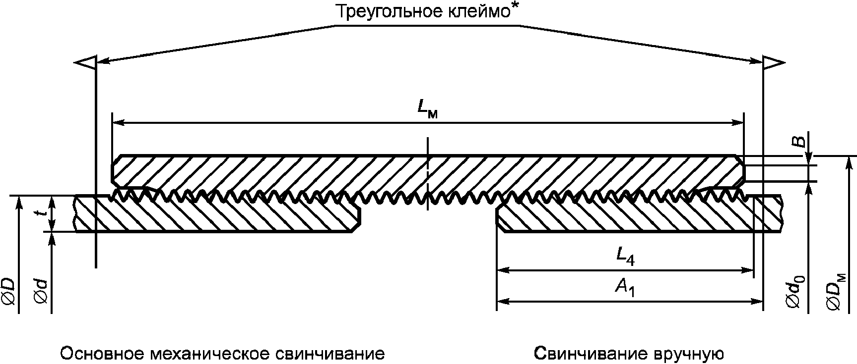 14.4. Изготовитель муфт, укороченных труб и соединительных деталей