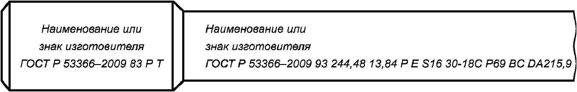 14.4. Изготовитель муфт, укороченных труб и соединительных деталей