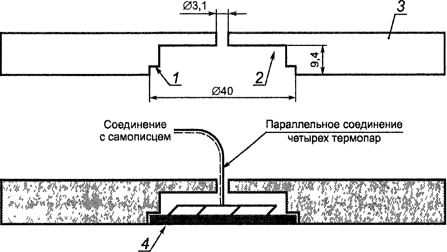 6. Методы контроля