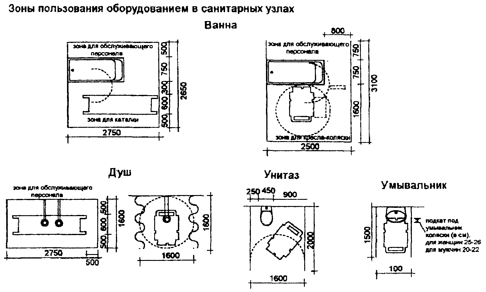 рис. 19