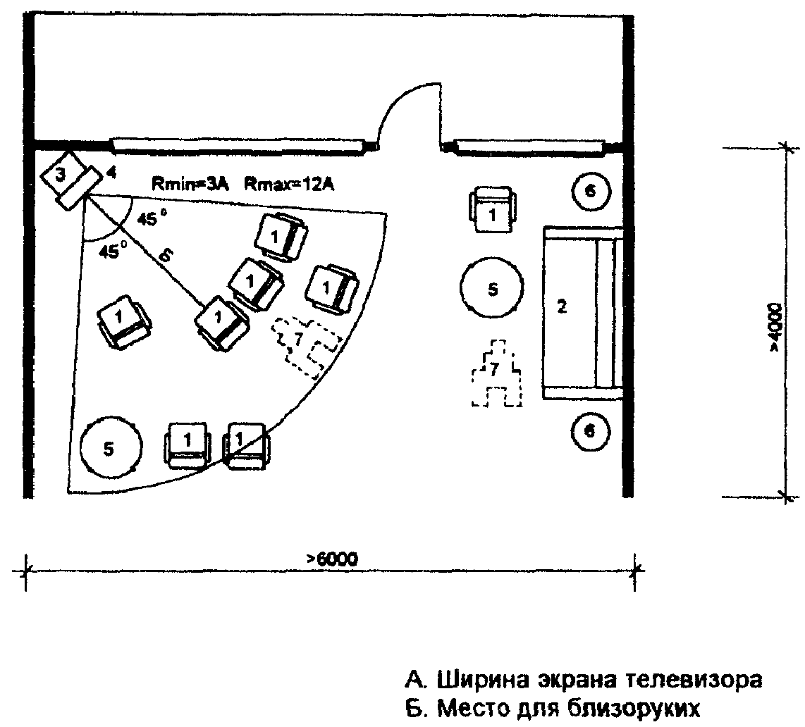 рис. 22