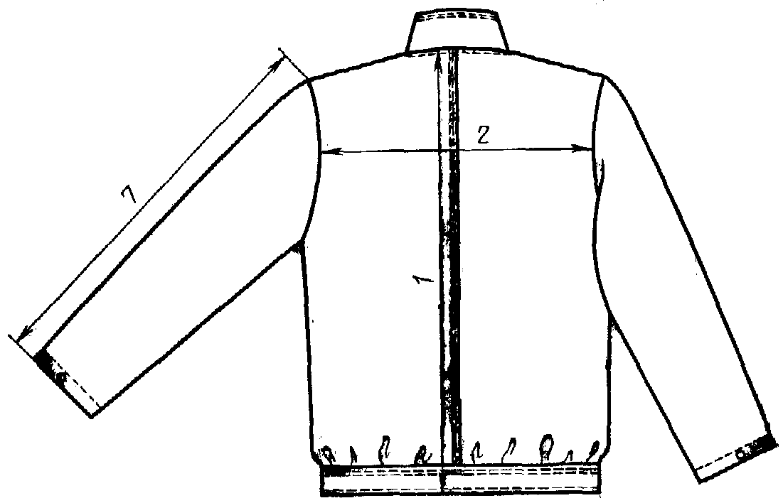 1. Технические требования