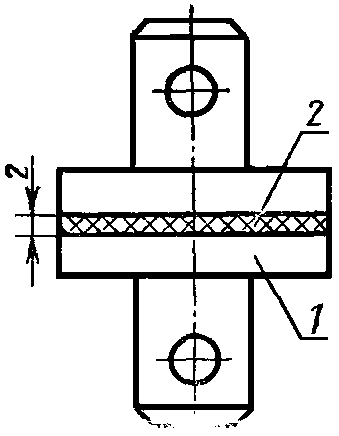 3. Методы испытаний