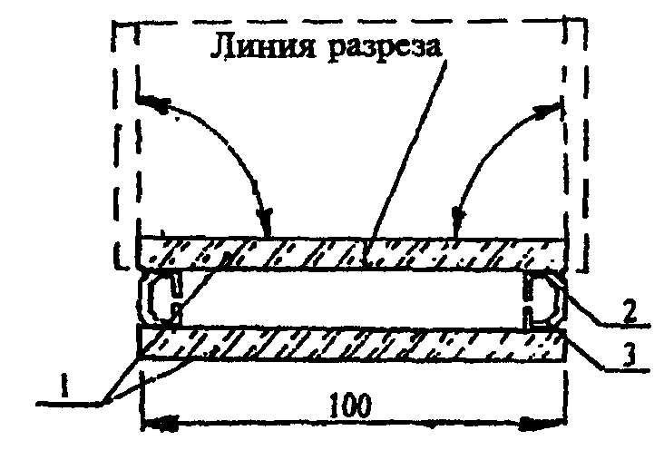 6. Методы контроля